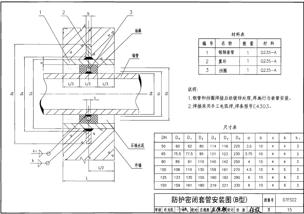 防护密闭套管B型安装图